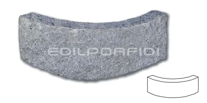 Kerbstones